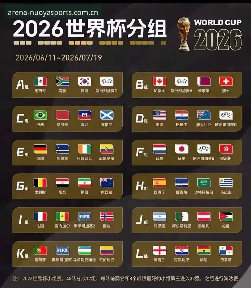 揭秘2026诺亚体育足球赔率实时更新：数据背后的三重推力