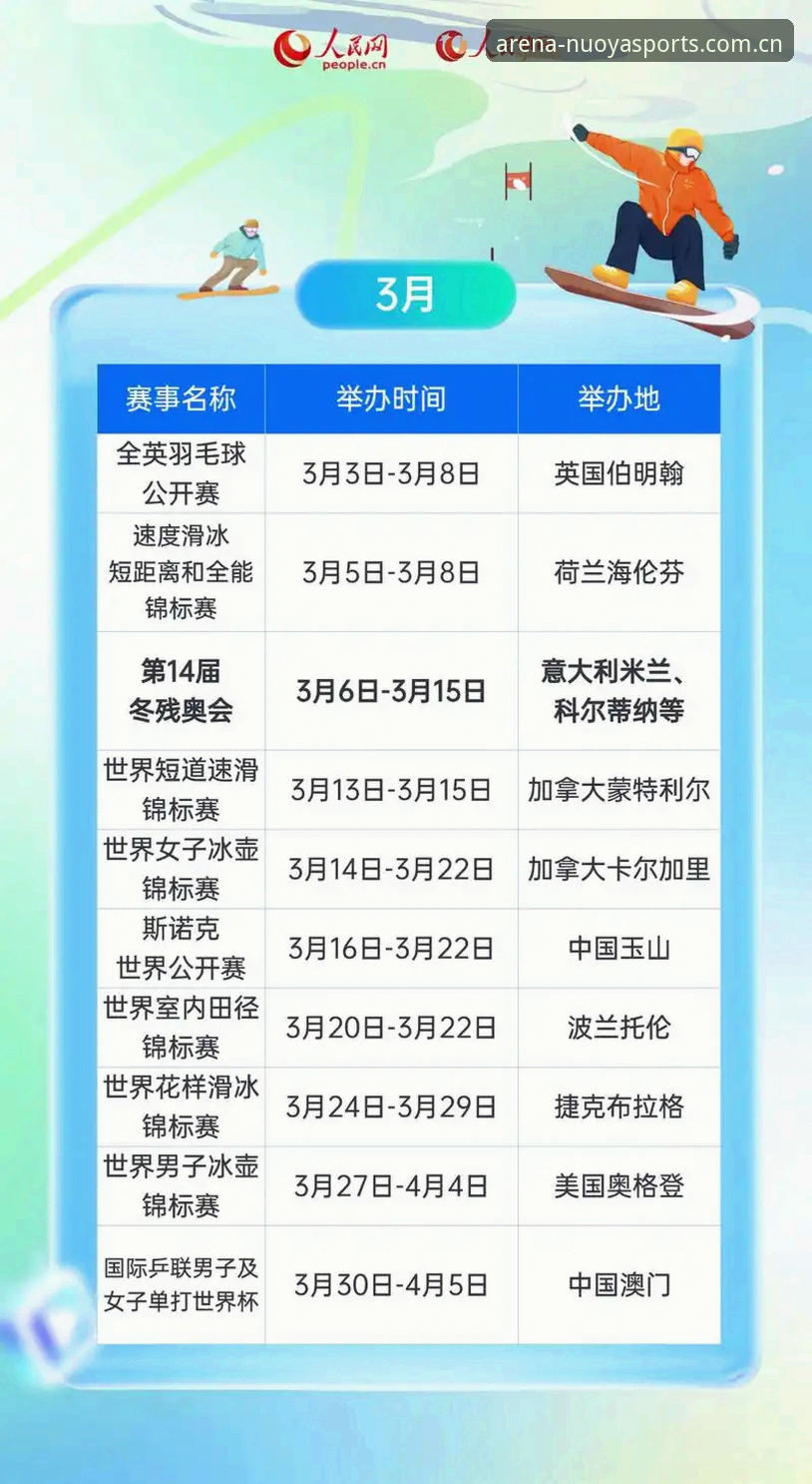 揭秘诺亚体育电竞比赛赛程表：从踩坑到“在场”，你需要知道的几件事